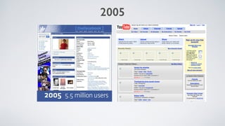 2005
 