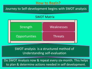 Swot Self Development Journey to sef development | PPTX
