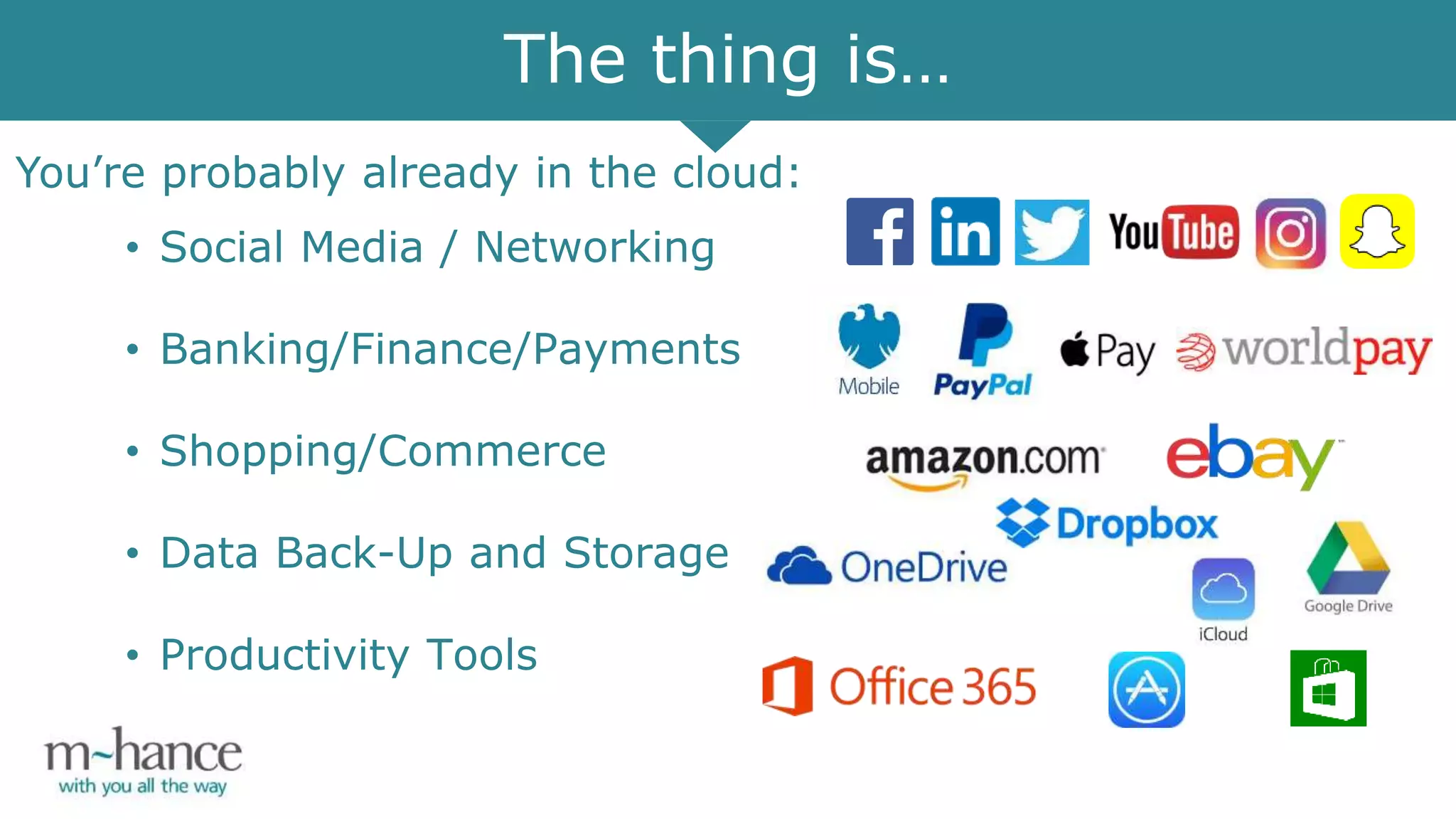 You’re probably already in the cloud:
The thing is…
• Social Media / Networking
• Banking/Finance/Payments
• Shopping/Commerce
• Data Back-Up and Storage
• Productivity Tools
 