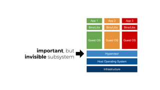 important, but
invisible subsystem
 