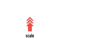 scale
 