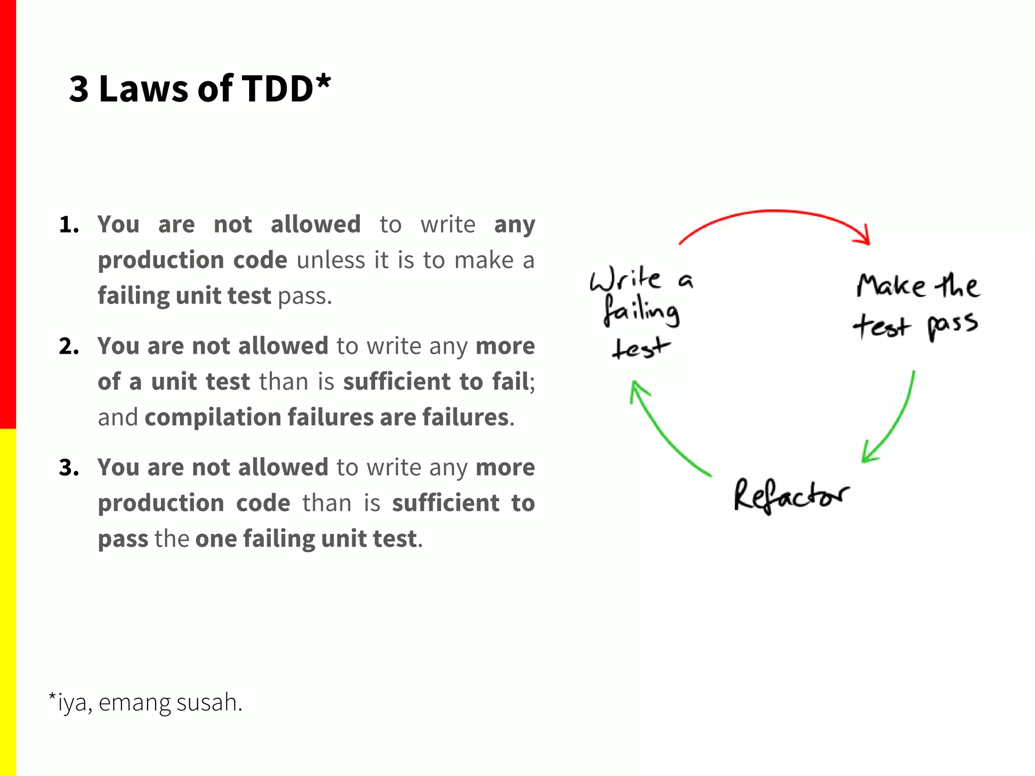 Journey to unit testing | PPTX