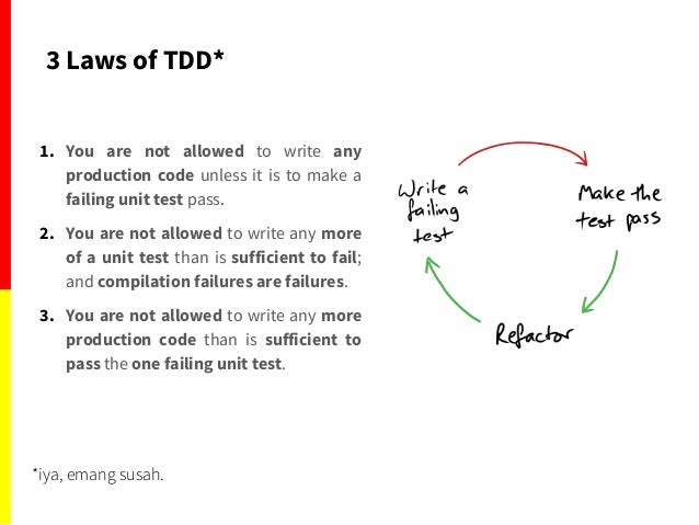 Journey To Unit Testing