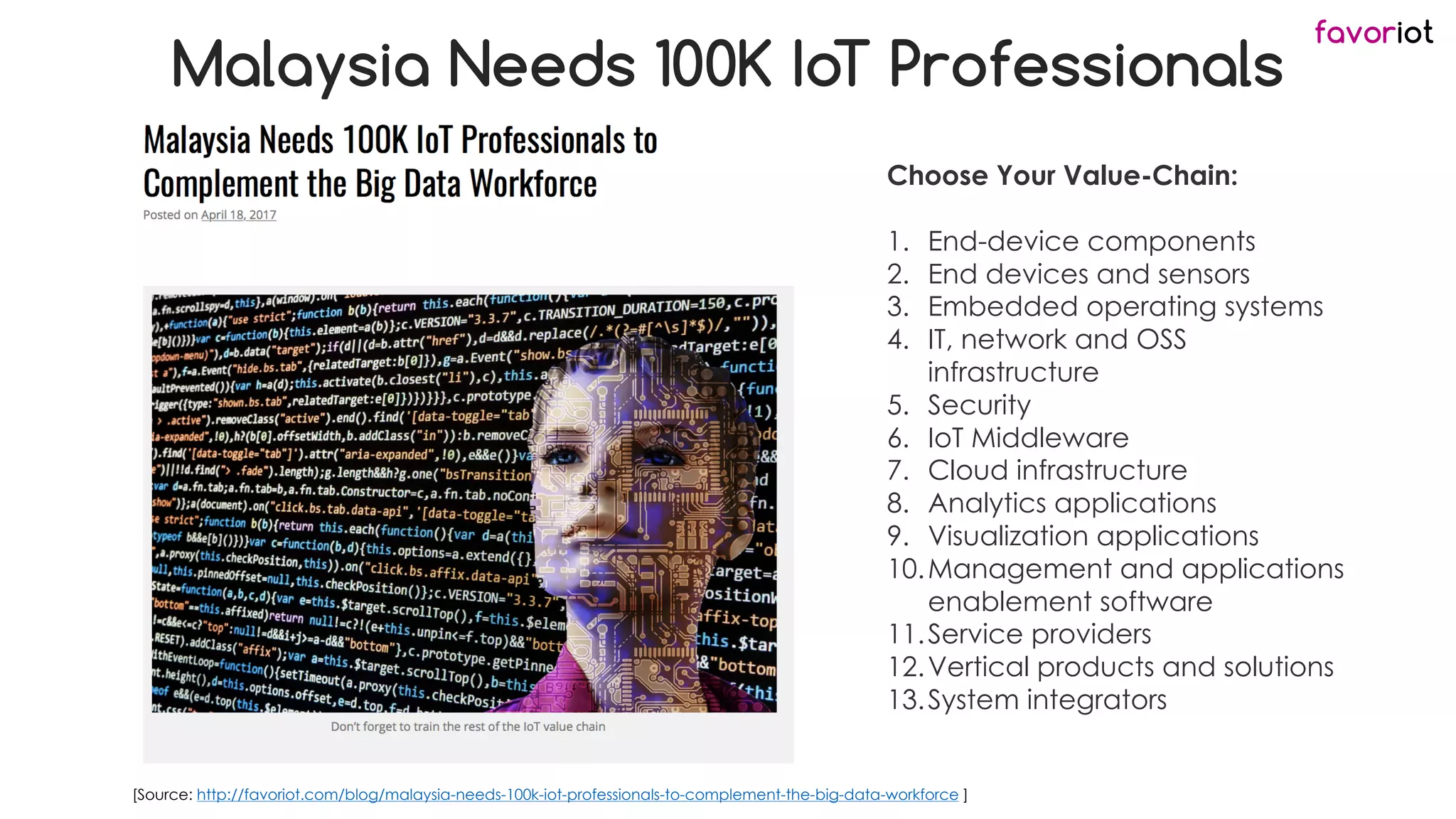favoriot
Malaysia Needs 100K IoT Professionals
Choose Your Value-Chain:
1. End-device components
2. End devices and sensors
3. Embedded operating systems
4. IT, network and OSS
infrastructure
5. Security
6. IoT Middleware
7. Cloud infrastructure
8. Analytics applications
9. Visualization applications
10.Management and applications
enablement software
11.Service providers
12.Vertical products and solutions
13.System integrators
[Source: http://favoriot.com/blog/malaysia-needs-100k-iot-professionals-to-complement-the-big-data-workforce ]
 
