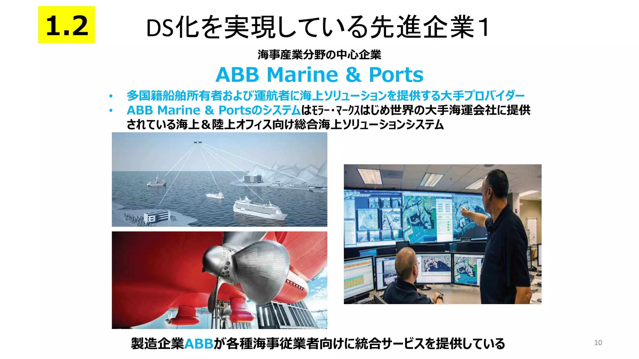 DS化を実現している先進企業１
10
海事産業分野の中心企業
• 多国籍船舶所有者および運航者に海上ソリューションを提供する大手プロバイダー
• ABB Marine & Portsのシステムはﾓﾗｰ・ﾏｰｸｽはじめ世界の大手海運会社に提供
されている海上＆陸上オフィス向け総合海上ソリューションシステム
ABB Marine & Ports
製造企業ABBが各種海事従業者向けに統合サービスを提供している
1.2
 
