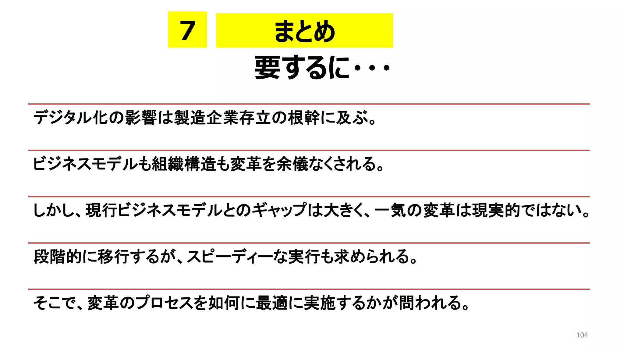 104
デジタル化の影響は製造企業存立の根幹に及ぶ。
ビジネスモデルも組織構造も変革を余儀なくされる。
しかし、現行ビジネスモデルとのギャップは大きく、一気の変革は現実的ではない。
段階的に移行するが、スピーディーな実行も求められる。
そこで、変革のプロセスを如何に最適に実施するかが問われる。
要するに・・・
まとめ
７
 