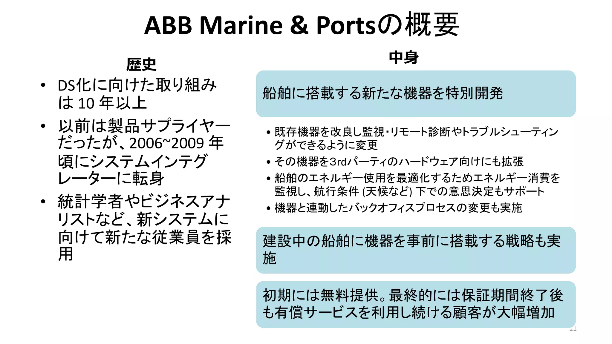 ABB Marine & Portsの概要
• DS化に向けた取り組み
は 10 年以上
• 以前は製品サプライヤー
だったが、2006~2009 年
頃にシステムインテグ
レーターに転身
• 統計学者やビジネスアナ
リストなど、新システムに
向けて新たな従業員を採
用
11
船舶に搭載する新たな機器を特別開発
• 既存機器を改良し監視・リモート診断やトラブルシューティン
グができるように変更
• その機器を３rdパーティのハードウェア向けにも拡張
• 船舶のエネルギー使用を最適化するためエネルギー消費を
監視し、航行条件 (天候など) 下での意思決定もサポート
• 機器と連動したバックオフィスプロセスの変更も実施
建設中の船舶に機器を事前に搭載する戦略も実
施
初期には無料提供。最終的には保証期間終了後
も有償サービスを利用し続ける顧客が大幅増加
歴史 中身
 