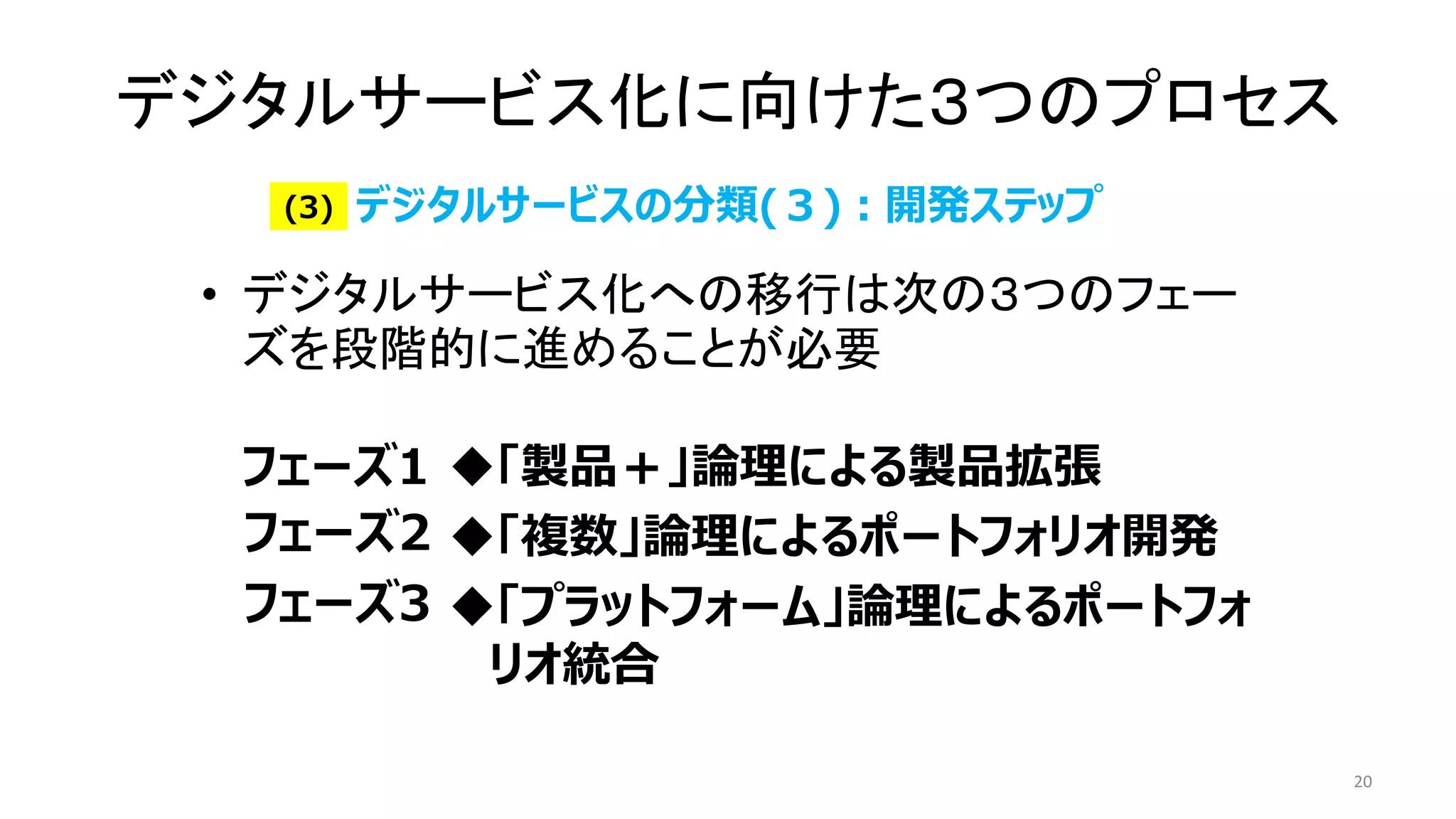 デジタルサービス化に向けた３つのプロセス
• デジタルサービス化への移行は次の３つのフェー
ズを段階的に進めることが必要
20
◆「製品＋」論理による製品拡張
◆「複数」論理によるポートフォリオ開発
◆「プラットフォーム」論理によるポートフォ
リオ統合
フェーズ1
フェーズ2
フェーズ3
デジタルサービスの分類(３)：開発ステップ
(3)
 