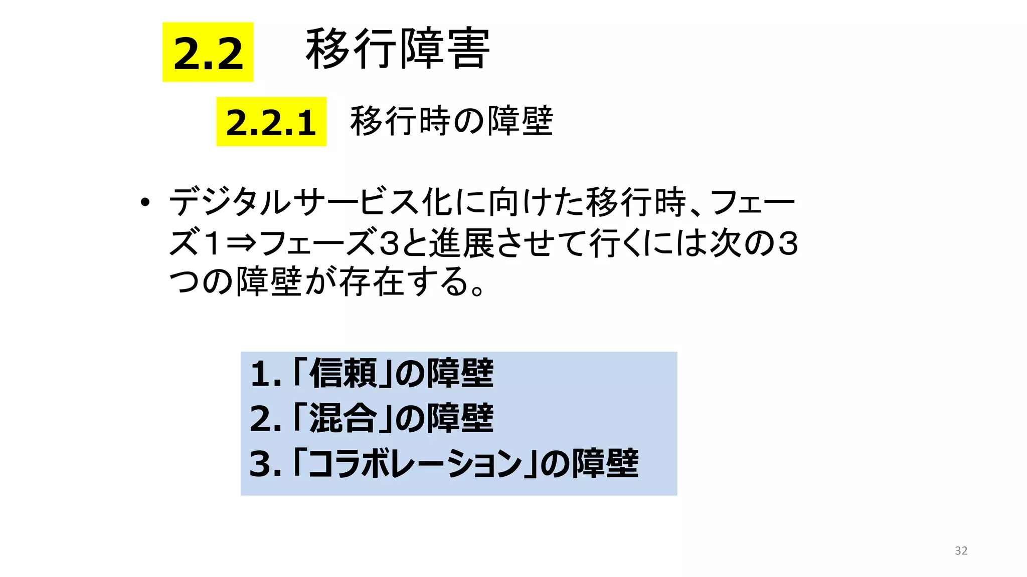 移行障害
• デジタルサービス化に向けた移行時、フェー
ズ１⇒フェーズ３と進展させて行くには次の３
つの障壁が存在する。
32
1. 「信頼」の障壁
2. 「混合」の障壁
3. 「コラボレーション」の障壁
2.2
移行時の障壁
2.2.1
 