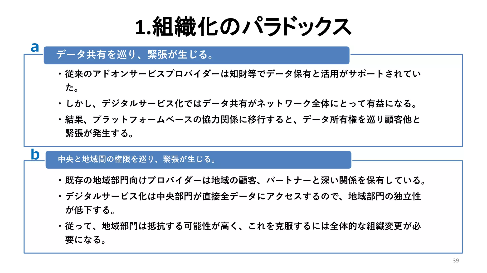 1.組織化のパラドックス
39
• 従来のアドオンサービスプロバイダーは知財等でデータ保有と活用がサポートされてい
た。
• しかし、デジタルサービス化ではデータ共有がネットワーク全体にとって有益になる。
• 結果、プラットフォームベースの協力関係に移行すると、データ所有権を巡り顧客他と
緊張が発生する。
データ共有を巡り、緊張が生じる。
• 既存の地域部門向けプロバイダーは地域の顧客、パートナーと深い関係を保有している。
• デジタルサービス化は中央部門が直接全データにアクセスするので、地域部門の独立性
が低下する。
• 従って、地域部門は抵抗する可能性が高く、これを克服するには全体的な組織変更が必
要になる。
中央と地域間の権限を巡り、緊張が生じる。
a
b
 