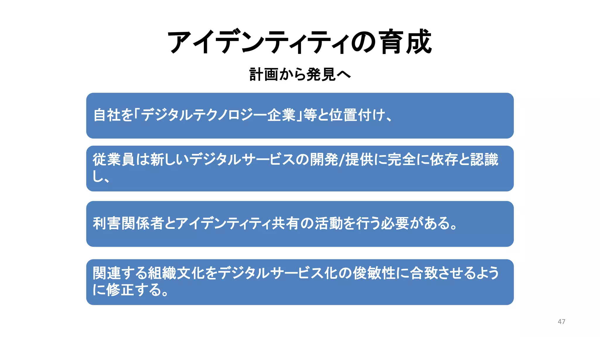 アイデンティティの育成
計画から発見へ
47
自社を「デジタルテクノロジー企業」等と位置付け、
従業員は新しいデジタルサービスの開発/提供に完全に依存と認識
し、
利害関係者とアイデンティティ共有の活動を行う必要がある。
関連する組織文化をデジタルサービス化の俊敏性に合致させるよう
に修正する。
 