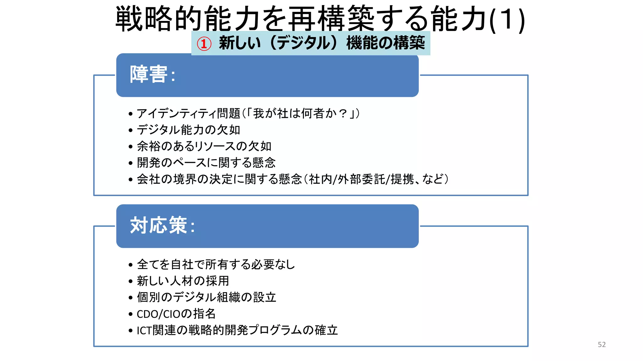 戦略的能力を再構築する能力(１)
• アイデンティティ問題（「我が社は何者か？」）
• デジタル能力の欠如
• 余裕のあるリソースの欠如
• 開発のペースに関する懸念
• 会社の境界の決定に関する懸念（社内/外部委託/提携、など）
障害：
• 全てを自社で所有する必要なし
• 新しい人材の採用
• 個別のデジタル組織の設立
• CDO/CIOの指名
• ICT関連の戦略的開発プログラムの確立
対応策：
52
新しい（デジタル）機能の構築
①
 