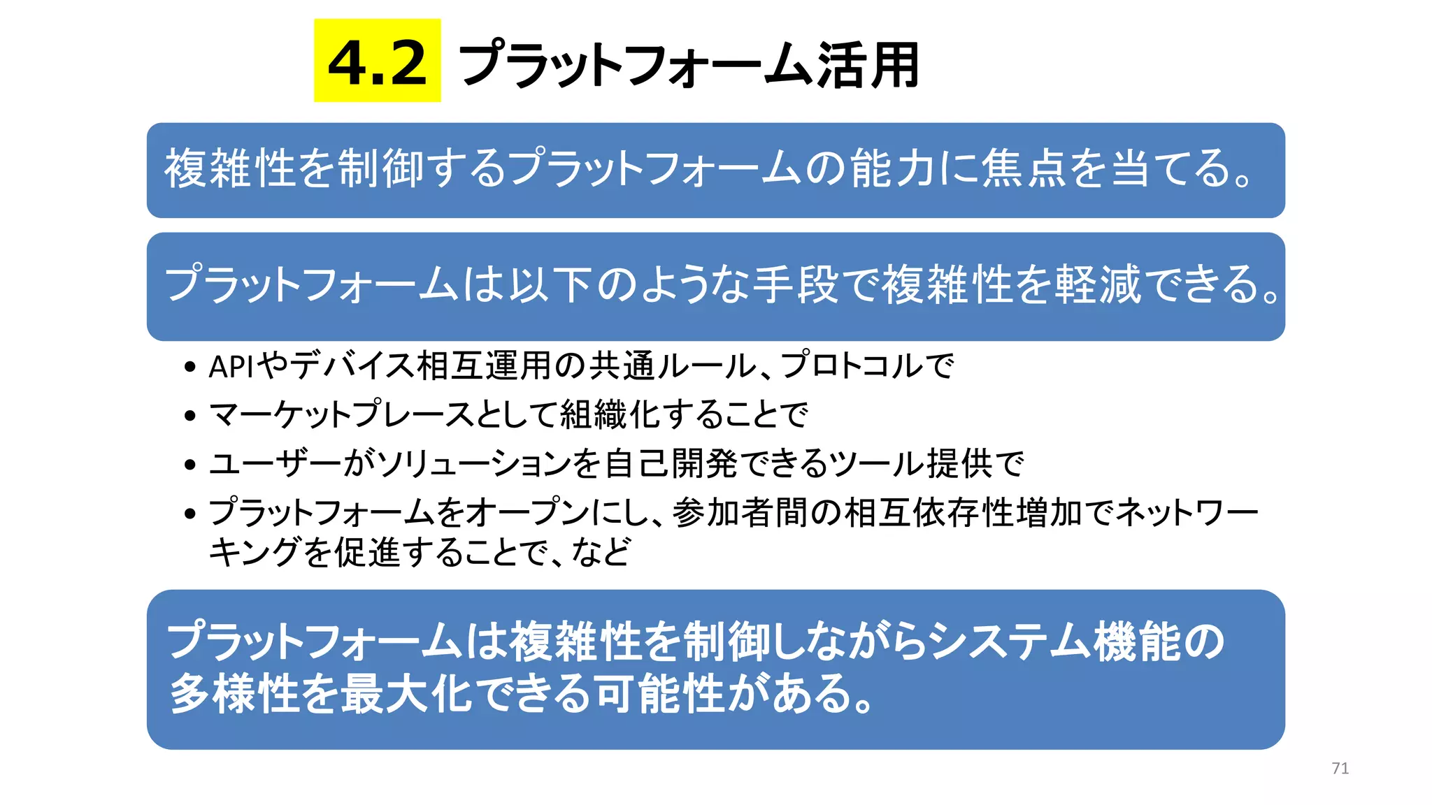 71
複雑性を制御するプラットフォームの能力に焦点を当てる。
プラットフォームは以下のような手段で複雑性を軽減できる。
• APIやデバイス相互運用の共通ルール、プロトコルで
• マーケットプレースとして組織化することで
• ユーザーがソリューションを自己開発できるツール提供で
• プラットフォームをオープンにし、参加者間の相互依存性増加でネットワー
キングを促進することで、など
プラットフォームは複雑性を制御しながらシステム機能の
多様性を最大化できる可能性がある。
プラットフォーム活用
4.2
 