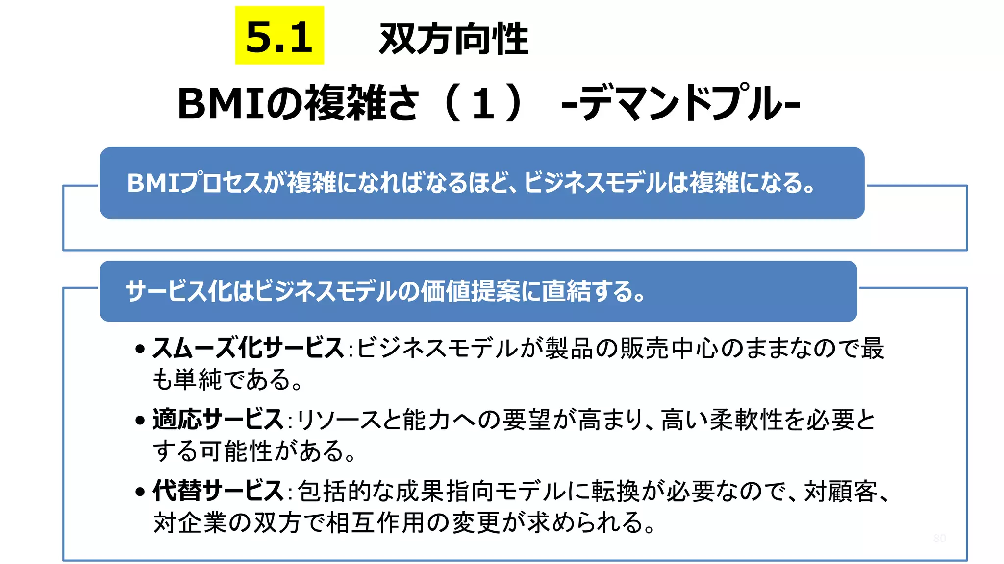 BMIの複雑さ（１） -デマンドプル-
80
BMIプロセスが複雑になればなるほど、ビジネスモデルは複雑になる。
• スムーズ化サービス：ビジネスモデルが製品の販売中心のままなので最
も単純である。
• 適応サービス：リソースと能力への要望が高まり、高い柔軟性を必要と
する可能性がある。
• 代替サービス：包括的な成果指向モデルに転換が必要なので、対顧客、
対企業の双方で相互作用の変更が求められる。
サービス化はビジネスモデルの価値提案に直結する。
5.1 双方向性
 