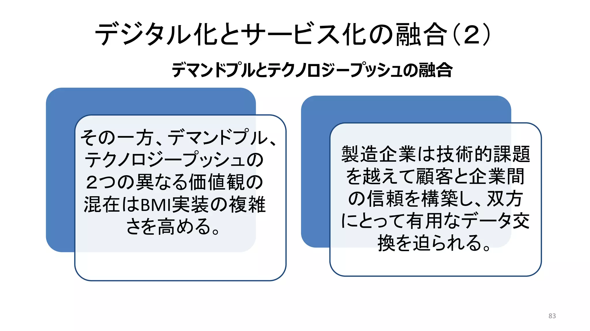 デジタル化とサービス化の融合（２）
83
その一方、デマンドプル、
テクノロジープッシュの
２つの異なる価値観の
混在はBMI実装の複雑
さを高める。
製造企業は技術的課題
を越えて顧客と企業間
の信頼を構築し、双方
にとって有用なデータ交
換を迫られる。
デマンドプルとテクノロジープッシュの融合
 