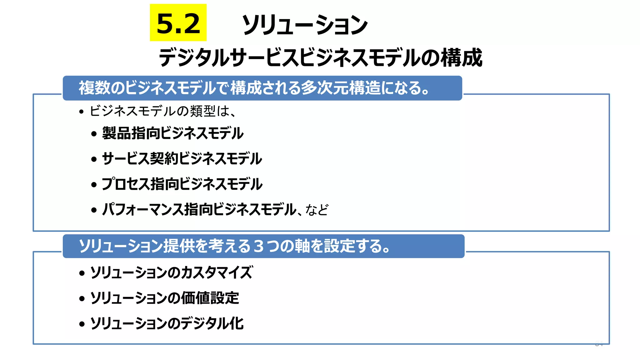 デジタルサービスビジネスモデルの構成
84
• ビジネスモデルの類型は、
• 製品指向ビジネスモデル
• サービス契約ビジネスモデル
• プロセス指向ビジネスモデル
• パフォーマンス指向ビジネスモデル、など
複数のビジネスモデルで構成される多次元構造になる。
• ソリューションのカスタマイズ
• ソリューションの価値設定
• ソリューションのデジタル化
ソリューション提供を考える３つの軸を設定する。
5.2 ソリューション
 