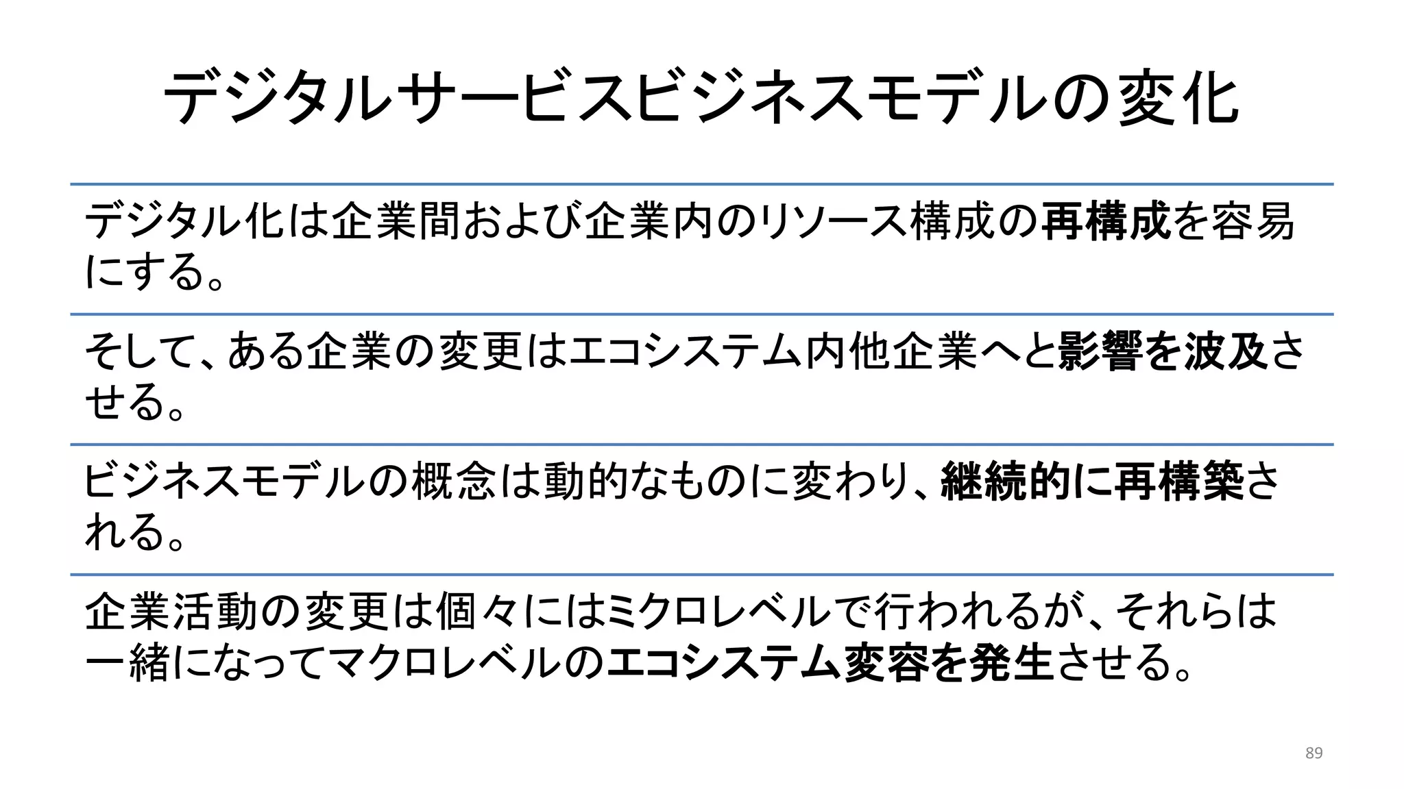 デジタルサービスビジネスモデルの変化
89
デジタル化は企業間および企業内のリソース構成の再構成を容易
にする。
そして、ある企業の変更はエコシステム内他企業へと影響を波及さ
せる。
ビジネスモデルの概念は動的なものに変わり、継続的に再構築さ
れる。
企業活動の変更は個々にはミクロレベルで行われるが、それらは
一緒になってマクロレベルのエコシステム変容を発生させる。
 