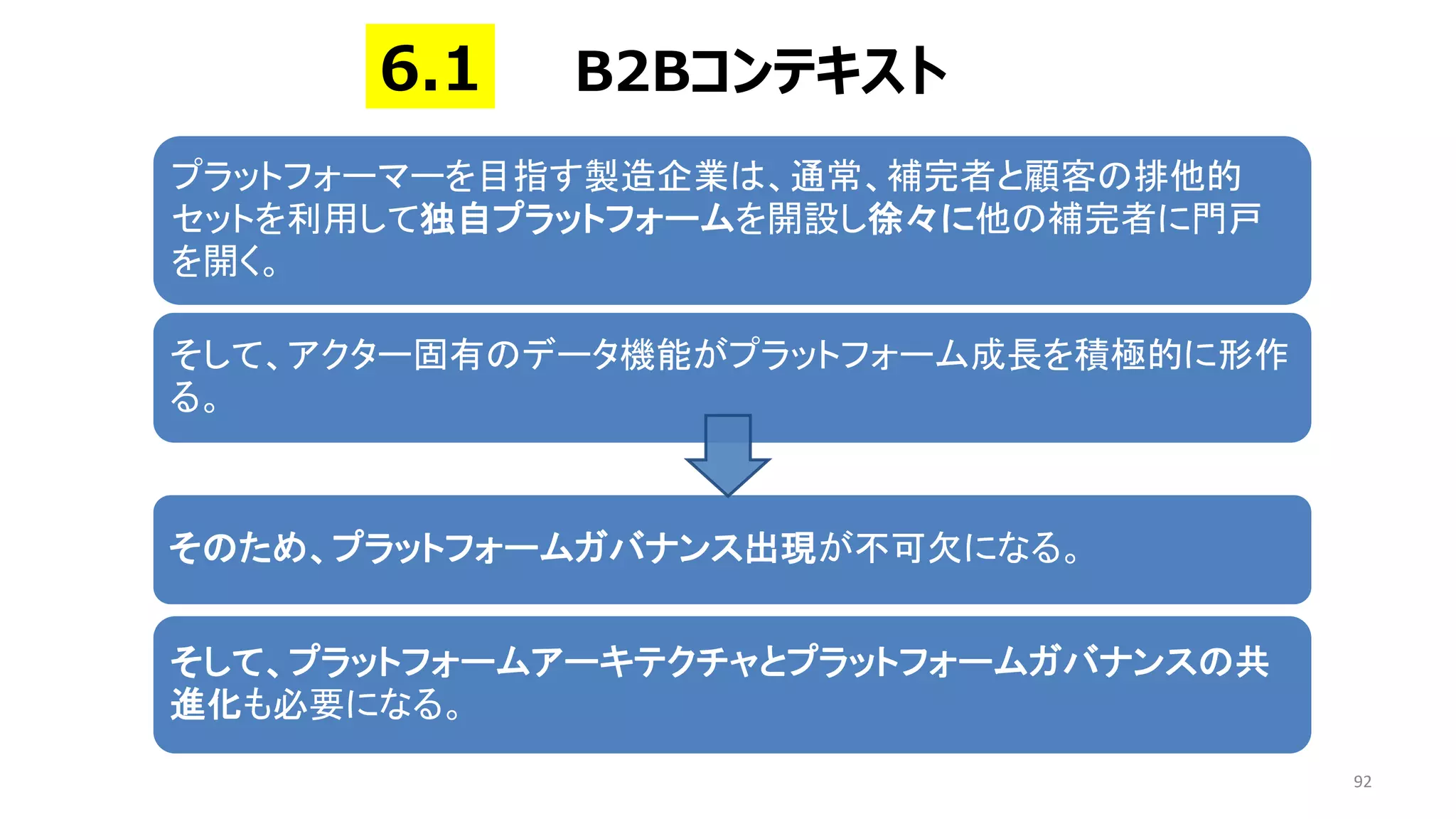 92
プラットフォーマーを目指す製造企業は、通常、補完者と顧客の排他的
セットを利用して独自プラットフォームを開設し徐々に他の補完者に門戸
を開く。
そして、アクター固有のデータ機能がプラットフォーム成長を積極的に形作
る。
そのため、プラットフォームガバナンス出現が不可欠になる。
そして、プラットフォームアーキテクチャとプラットフォームガバナンスの共
進化も必要になる。
6.1 B2Bコンテキスト
 