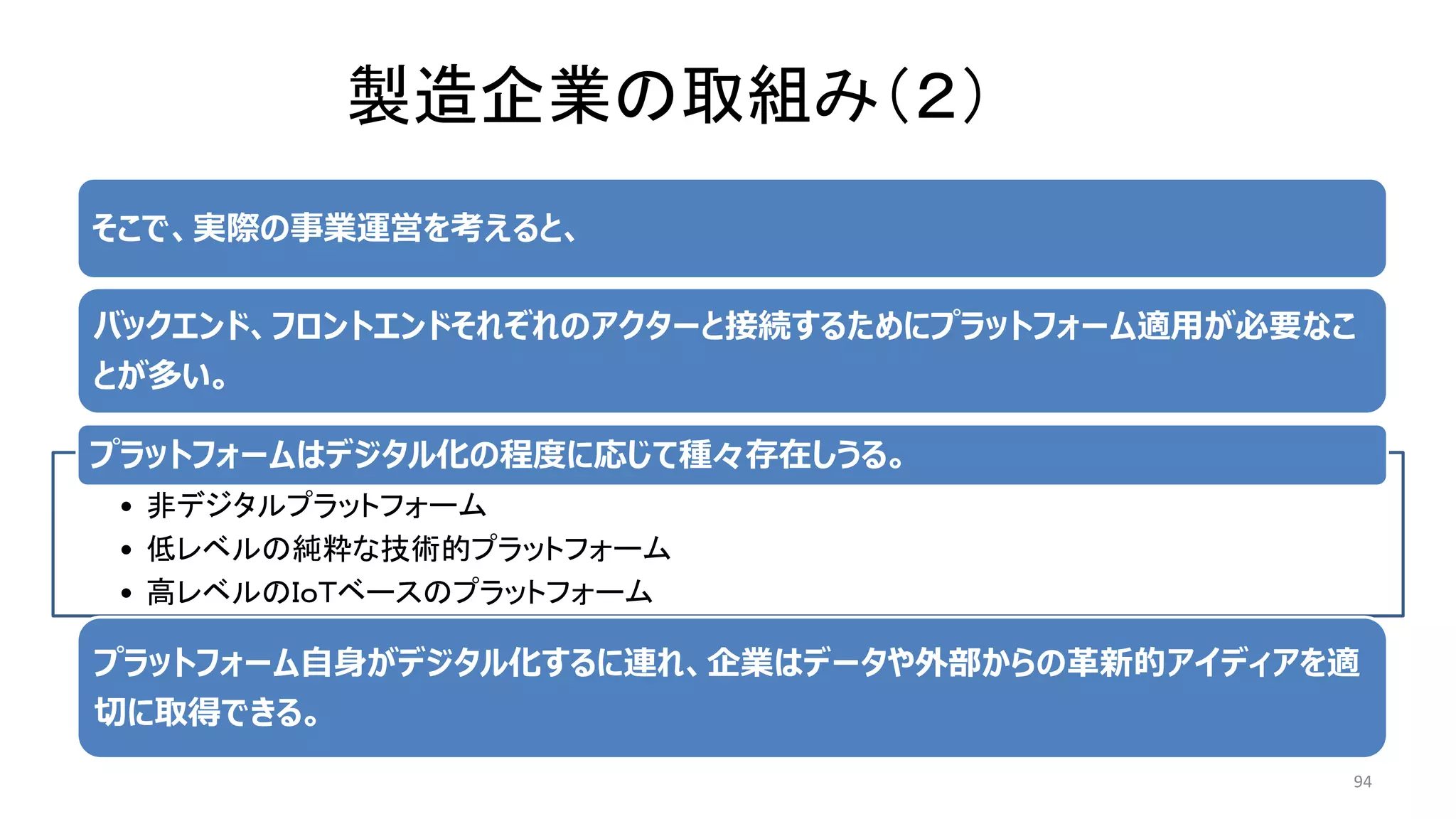 94
そこで、実際の事業運営を考えると、
バックエンド、フロントエンドそれぞれのアクターと接続するためにプラットフォーム適用が必要なこ
とが多い。
プラットフォームはデジタル化の程度に応じて種々存在しうる。
• 非デジタルプラットフォーム
• 低レベルの純粋な技術的プラットフォーム
• 高レベルのＩｏＴベースのプラットフォーム
プラットフォーム自身がデジタル化するに連れ、企業はデータや外部からの革新的アイディアを適
切に取得できる。
製造企業の取組み（２）
 
