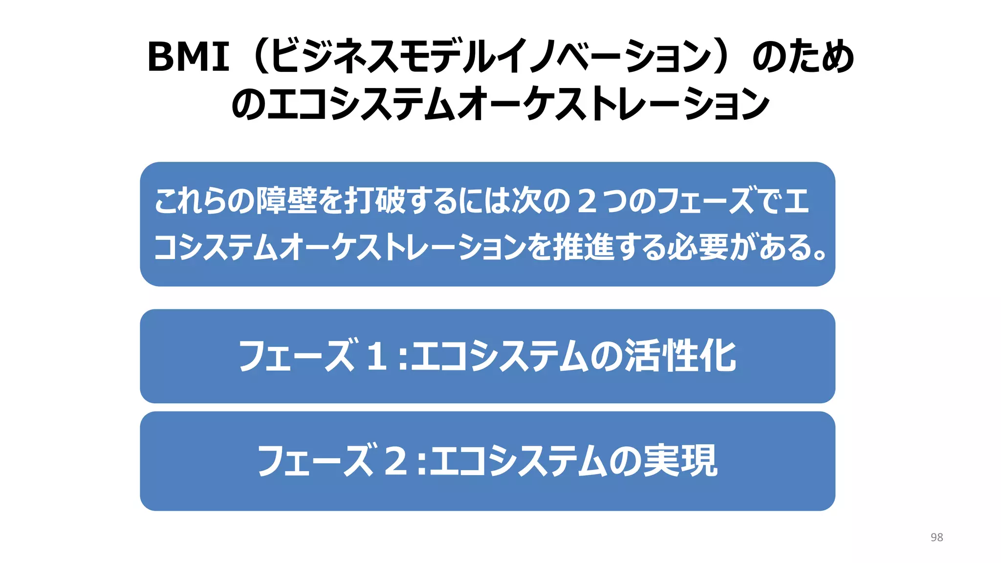 98
これらの障壁を打破するには次の２つのフェーズでエ
コシステムオーケストレーションを推進する必要がある。
フェーズ１:エコシステムの活性化
フェーズ２:エコシステムの実現
BMI（ビジネスモデルイノベーション）のため
のエコシステムオーケストレーション
 