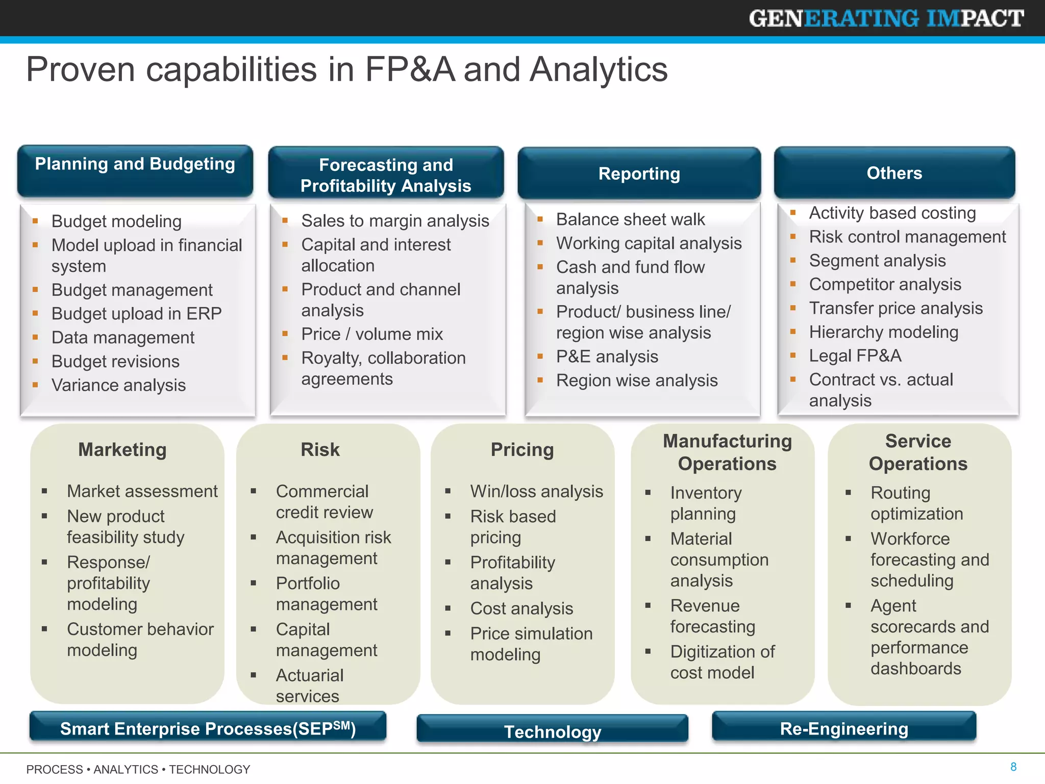 PROCESS • ANALYTICS • TECHNOLOGY 8
Proven capabilities in FP&A and Analytics
 Sales to margin analysis
 Capital and interest
allocation
 Product and channel
analysis
 Price / volume mix
 Royalty, collaboration
agreements
Forecasting and
Profitability Analysis
 Balance sheet walk
 Working capital analysis
 Cash and fund flow
analysis
 Product/ business line/
region wise analysis
 P&E analysis
 Region wise analysis
Reporting
 Budget modeling
 Model upload in financial
system
 Budget management
 Budget upload in ERP
 Data management
 Budget revisions
 Variance analysis
Planning and Budgeting
 Activity based costing
 Risk control management
 Segment analysis
 Competitor analysis
 Transfer price analysis
 Hierarchy modeling
 Legal FP&A
 Contract vs. actual
analysis
Others
 Market assessment
 New product
feasibility study
 Response/
profitability
modeling
 Customer behavior
modeling
Manufacturing
Operations
Marketing Risk Pricing Service
Operations
 Commercial
credit review
 Acquisition risk
management
 Portfolio
management
 Capital
management
 Actuarial
services
 Win/loss analysis
 Risk based
pricing
 Profitability
analysis
 Cost analysis
 Price simulation
modeling
 Inventory
planning
 Material
consumption
analysis
 Revenue
forecasting
 Digitization of
cost model
 Routing
optimization
 Workforce
forecasting and
scheduling
 Agent
scorecards and
performance
dashboards
Smart Enterprise Processes(SEPSM) Technology Re-Engineering
 