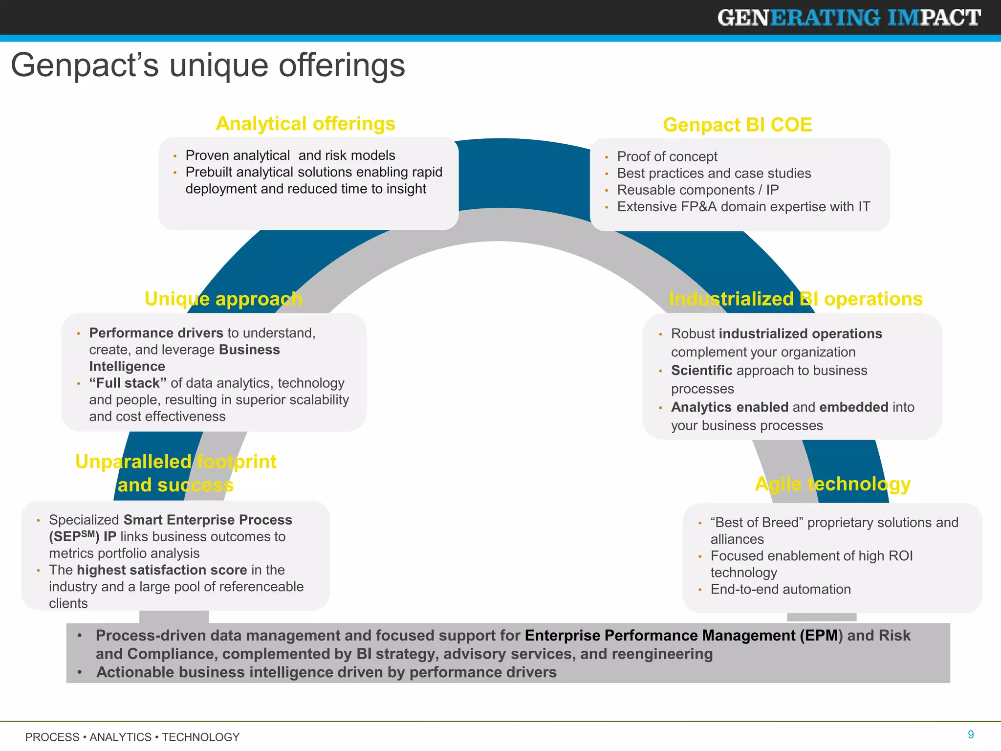 PROCESS • ANALYTICS • TECHNOLOGY 9
Genpact’s unique offerings
• Specialized Smart Enterprise Process
(SEPSM) IP links business outcomes to
metrics portfolio analysis
• The highest satisfaction score in the
industry and a large pool of referenceable
clients
Unparalleled footprint
and success
• Performance drivers to understand,
create, and leverage Business
Intelligence
• “Full stack” of data analytics, technology
and people, resulting in superior scalability
and cost effectiveness
Unique approach
• “Best of Breed” proprietary solutions and
alliances
• Focused enablement of high ROI
technology
• End-to-end automation
Genpact BI COE
Industrialized BI operations
• Robust industrialized operations
complement your organization
• Scientific approach to business
processes
• Analytics enabled and embedded into
your business processes
Agile technology
• Proof of concept
• Best practices and case studies
• Reusable components / IP
• Extensive FP&A domain expertise with IT
Analytical offerings
• Proven analytical and risk models
• Prebuilt analytical solutions enabling rapid
deployment and reduced time to insight
• Process-driven data management and focused support for Enterprise Performance Management (EPM) and Risk
and Compliance, complemented by BI strategy, advisory services, and reengineering
• Actionable business intelligence driven by performance drivers
 