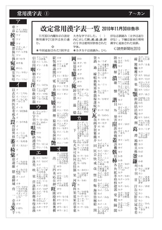 Jouyou kanji