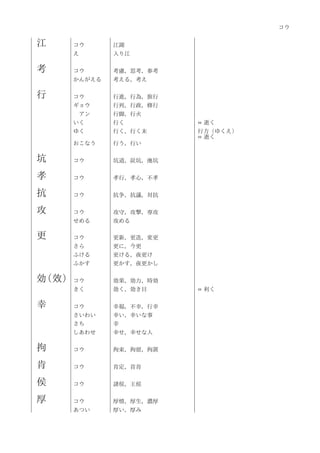 Jouyoukanjihyou H22 Jouyoukanjihyou H22