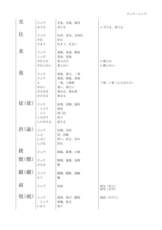 Jouyoukanjihyou H22