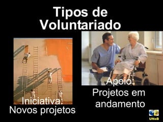 Tipos de Voluntariado UNeB   Iniciativa: Novos projetos Apoio: Projetos em  andamento 