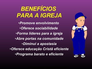 BENEFÍCIOS  PARA A IGREJA Promove envolvimento  Oferece sociabilidade  Forma líderes para a igreja Abre portas na comunidade Diminui a apostasia Oferece educação Cristã eficiente Programa barato e eficiente Ministério Jovem - União Nordeste Brasileira 