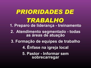 1. Preparo de liderança - treinamento 2.  Atendimento segmentado - todas as áreas de atuação 3. Formação de equipes de trabalho 4. Ênfase na igreja local 5. Pastor - Informar sem sobrecarregar PRIORIDADES DE TRABALHO 