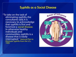 Syphilis as a Social Disease

“To take on the task of
  eliminating syphilis, the
  consultants said, it is
  necessary to acknowledge
  that syphilis is first and
  foremost a social disease.
  In otherwise healthy
  individuals and
  communities, syphilis is a
  disease that is easily
  interrupted.” National Plan to
  Eliminate Syphilis from the U.S.,
  1999
 