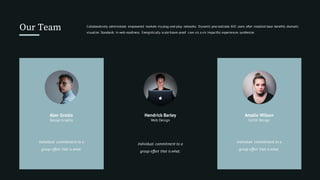 Alan Grezio
Design Graphic
Hendrick Barley
Web Design
Amalie Wilson
IU/UX Design
Individual commitment to a
group effort that is what.
Individual commitment to a
group effort that is what.
Individual commitment to a
group effort that is what.
Our Team Collaboratively administrate empowered markets via plug-and-play networks. Dynamic procrastinate B2C users after installed base benefits dramatic
visualize. Standards in web-readiness. Energistically scale future-proof core vis a vis impactful experiences synthesize.
 