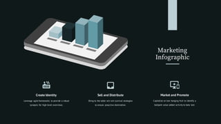 Create Identity
Leverage agile frameworks to provide a robust
synopsis for high level overviews.
Sell and Distribute
Bring to the table win-win survival strategies
to ensure proactive domination.
Market and Promote
Capitalize on low hanging fruit to identify a
ballpark value added activity to beta test.
Marketing
Infographic
 