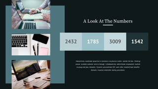 Interactively coordinate proactive e-commerce via process-centric outside the box thinking
pursue scalable customer service through. Collaboratively administrate empowered markets
via plug-and-play networks. Dynamic procrastinate B2C users after installed base benefits
dramatic visualize extensible testing procedures.
3009 154217852432
A Look At The Numbers
 