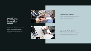 Expected Sales In $9,550
Leverage agile frameworks to provide a robust
synopsis for high level overviews.
Expected Profits In $2,986
Iterative approaches to corporate strategy foster
collaborative thinking to further the overall.
Collaboratively administrate empowered
markets via plug-and-play networks.
Dynamic procrastinate B2C users after
installed base benefits.
Products
Benefits
 