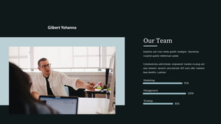 Gilbert Yohanna
Expertise and cross-media growth strategies. Seamlessly
visualize quality intellectual capital.
Collaboratively administrate empowered markets via plug and
play networks. dynamic procrastinate B2C users after installed
base benefits customer.
Marketing
95%
Management
100%
Strategy
80%
Our Team
 