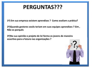 1º) Em sua empresa existem aprendizes ? Como avaliam a prática?
2º)Quando gestores vocês teriam em suas equipes aprendizes ? Sim ,
Não os porquês
3º)Na sua opinião o projeto de lei forma os jovens de maneira
assertiva para o futuro nas organizações ?
PERGUNTAS???
 