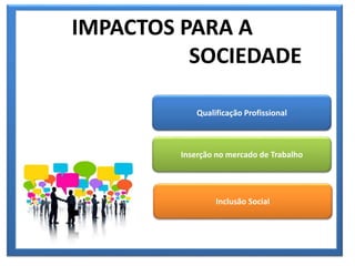 IMPACTOS PARA A
SOCIEDADE
Qualificação Profissional
Inserção no mercado de Trabalho
Inclusão Social
 
