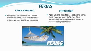 FÉRIAS
JOVEM APRENDIZ ESTAGIÁRIO
 Os aprendizes menores de 18 anos
sempre deverão gozar suas férias no
mesmo período das férias escolares.
 Após um ano de estágio, o estagiário tem o
direito a um recesso de 30 dias. Se o
estágio tiver duração inferior a um ano, o
recesso será proporcional.
 