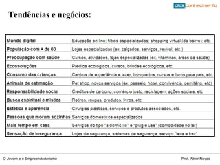 Tendências e negócios: 