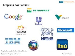 Empresa dos Sonhos Pesquisa Empresa dos Sonhos – Cia de Talentos 