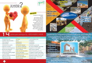 ?
                                                                                            Vive




                  AMOR

                                                               Recuerda:
                                                                      Consagra tus intenciones
                                                                                         a Dios.
                                                                         Una relacion que esta
                                                                        bien con Dios desde el
                                                                      principio, puede ser her-
                                                                              mosa y dar vida.
                                                                      El cuerpo no es una ma-
                                                                         quina de placer. Es un
                                                                   templo del Eespíritu Santo.
                                                                     Debemos cubrirnos a no-
                                                                       sotros mismos con digni-
                                                                     dad y honor como hijos e
                                                                                  hijas de Dios.




14         PISTA
                      pistas para distinguir EL VERDADERO AMOR

                                    ENAMORAMIENTO             AMOR VERDADERO
Principal Atracción              Lo Físico                  La personalidad total
Cuántas cosas me atraen          Pocas                      La mayoría
Cómo empezó                      Rapidamente                Lentamente
Cómo termina                     Rapidamente                Lentamente
Consistencia de interés          Con muchos altibajos       Constante y predecible
Cómo se ve al otro               sin defectos, idealizado   Se ven las cualidades, y las fallas
Cómo es el nivel de apertura     Se excluye a los amigos    Comparten con los demás
Efecto de la distancia           Mata la relación           Hace crecer la relación
Cómo son las peleas              Cada vez mas frecuentes    menos frecuentos y severas
Actitud de la familia y amigos   Pocos lo aprueban          La mayoría o todos la aprueban
Tu personalidad                  Desorden, no eres tu mismo Constructivo, eres mejor persona
Cómo te refieres a la relación En terminos de yo            Se piensa en ambos como un par
Respuesta del ego                Egoísta: que obtendré      Darse para hacer feliz al otro
Cómo son los celos               Mas frecuentes             confianza total


    12                                                                                CONTENIDO    13
 