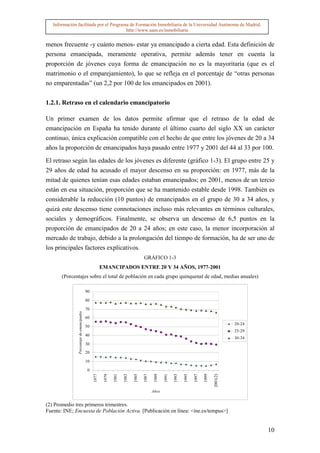 Información facilitada por el Programa de Formación Inmobiliaria de la Universidad Autónoma de Madrid.
                                        http://www.uam.es/inmobiliaria


menos frecuente -y cuánto menos- estar ya emancipado a cierta edad. Esta definición de
persona emancipada, meramente operativa, permite además tener en cuenta la
proporción de jóvenes cuya forma de emancipación no es la mayoritaria (que es el
matrimonio o el emparejamiento), lo que se refleja en el porcentaje de “otras personas
no emparentadas” (un 2,2 por 100 de los emancipados en 2001).


1.2.1. Retraso en el calendario emancipatorio

Un primer examen de los datos permite afirmar que el retraso de la edad de
emancipación en España ha tenido durante el último cuarto del siglo XX un carácter
continuo, única explicación compatible con el hecho de que entre los jóvenes de 20 a 34
años la proporción de emancipados haya pasado entre 1977 y 2001 del 44 al 33 por 100.

El retraso según las edades de los jóvenes es diferente (gráfico 1-3). El grupo entre 25 y
29 años de edad ha acusado el mayor descenso en su proporción: en 1977, más de la
mitad de quienes tenían esas edades estaban emancipados; en 2001, menos de un tercio
están en esa situación, proporción que se ha mantenido estable desde 1998. También es
considerable la reducción (10 puntos) de emancipados en el grupo de 30 a 34 años, y
quizá este descenso tiene connotaciones incluso más relevantes en términos culturales,
sociales y demográficos. Finalmente, se observa un descenso de 6,5 puntos en la
proporción de emancipados de 20 a 24 años; en este caso, la menor incorporación al
mercado de trabajo, debido a la prolongación del tiempo de formación, ha de ser uno de
los principales factores explicativos.
                                                                                    GRÁFICO 1-3
                                                       EMANCIPADOS ENTRE 20 Y 34 AÑOS, 1977-2001
       (Porcentajes sobre el total de población en cada grupo quinquenal de edad, medias anuales)

                                           90

                                           80

                                           70
               Porcentaje de emancipados




                                           60
                                                                                                                                                20-24
                                           50
                                                                                                                                                25-29
                                           40
                                                                                                                                                30-34
                                           30
                                           20

                                           10

                                            0
                                                1977

                                                        1979

                                                               1981

                                                                      1983

                                                                             1985

                                                                                    1987

                                                                                            1989

                                                                                                   1991

                                                                                                          1993

                                                                                                                 1995

                                                                                                                        1997

                                                                                                                               1999

                                                                                                                                      2001(2)




                                                                                           Años


(2) Promedio tres primeros trimestres.
Fuente: INE; Encuesta de Población Activa. [Publicación en línea: <ine.es/tempus>]


                                                                                                                                                        10
 