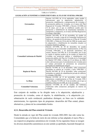 Información facilitada por el Programa de Formación Inmobiliaria de la Universidad Autónoma de Madrid.
                                       http://www.uam.es/inmobiliaria

                                          TABLA 4-7 (CONT.):
 LEGISLACIÓN AUTONÓMICA COMPLEMENTARIA AL PLAN DE VIVIENDA 1998-2001
                                                 Decreto 162/1999, de 14 de septiembre, sobre ayudas y
                                                 subvenciones para la adquisición, adjudicación y
                                                 promoción, rehabilitación y autopromoción de viviendas y
               Extremadura                       la promoción pública de viviendas, en el marco del Plan
                                                 Regional de Viviendas 1999-2003; y Decreto 122/2000, de
                                                 16 de mayo, por el que se establecen ayudas para la
                                                 promoción y rehabilitación de alojamientos destinados a
                                                 inmigrantes y temporeros, en el marco del Plan Regional de
                                                 Viviendas 1999-2003.
                                                 Decreto 345/1998, de 20 de noviembre, de ayudas en
                                                 materia de vivienda a cargo de la Comunidad Autónoma de
                   Galicia                       Galicia, y de gestión de las previstas en el Plan de Vivienda
                                                 1998-2001; y Orden de 28 de abril de 2000 de ayudas para
                                                 la adquisición y rehabilitación de inmuebles situados en
                                                 conjuntos históricos gallegos.
                                                 Decreto 227/1998, de 30 de diciembre, de ayudas
                                                 económicas de la Comunidad complementarias al Plan de
                                                 Vivienda 1998-2001, y de desarrollo autonómico del
                                                 mismo; Decreto 228/1998, de 31 de diciembre, por el que
                                                 se regula el régimen jurídico de las ayudas en materia de
    Comunidad Autónoma de Madrid                 viviendas con protección pública y rehabilitación con
                                                 protección pública del Plan de Vivienda de la Comunidad
                                                 de Madrid 1997-2000; y Orden de 23 de febrero de 2000,
                                                 sobre subvenciones para el arrendamiento de viviendas para
                                                 el realojo provisional de promotores de actuaciones
                                                 protegidas de rehabilitación integral.
                                                 Decreto 76/1998, de 17 de diciembre, sobre actuaciones
                                                 protegidas en materia de vivienda y suelo 1998-2001; y
             Región de Murcia                    Decreto 80/1998, de 28 de diciembre, sobre actuaciones
                                                 protegidas en materia de rehabilitación privada de edificios
                                                 y viviendas 1998-2001.
                                                 Decreto 63/1998, de 13 de noviembre, sobre ayudas
                                                 autonómicas complementarias al Plan de Vivienda 1998-
                  La Rioja                       2001; y Decreto 71/1999, de 12 de noviembre, por el que se
                                                 modifica el Decreto 63/1998, de 13 de noviembre.
                                                 Decreto 173/1998, de 20 de octubre, del Gobierno
         Comunidad Valenciana                    Valenciano sobre actuaciones protegidas en materia de
                                                 vivienda.

Este conjunto de medidas se ha dirigido tanto a la adquisición, adjudicación y
promoción de viviendas, como al alquiler, la rehabilitación, o la adquisición y/o
urbanización de suelo residencial, pudiéndose distinguir, en línea con lo señalado
anteriormente, los siguientes tipos de programas: desarrollos del Plan estatal, planes
alternativos, y planes de las comunidades forales.


4.3.1. Desarrollos del Plan estatal de Vivienda

Desde la entrada en vigor del Plan estatal de vivienda 2002-2005, han sido varias las
Comunidades que a la fecha de cierre de este informe ya han adaptado el nuevo Plan a
sus respectivos programas autonómicos de vivienda. En las siguientes líneas se recogen
los diversos desarrollos autonómicos en este sentido ya aprobados, haciendo hincapié en


                                                                                                           103
 
