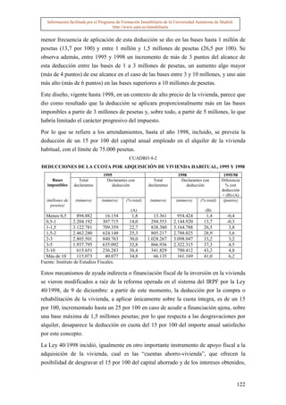 Información facilitada por el Programa de Formación Inmobiliaria de la Universidad Autónoma de Madrid.
                                        http://www.uam.es/inmobiliaria


menor frecuencia de aplicación de esta deducción se dio en las bases hasta 1 millón de
pesetas (13,7 por 100) y entre 1 millón y 1,5 millones de pesetas (26,5 por 100). Se
observa además, entre 1995 y 1998 un incremento de más de 3 puntos del alcance de
esta deducción entre las bases de 1 a 3 millones de pesetas, un aumento algo mayor
(más de 4 puntos) de ese alcance en el caso de las bases entre 3 y 10 millones, y uno aún
más alto (más de 6 puntos) en las bases superiores a 10 millones de pesetas.

Este diseño, vigente hasta 1998, en un contexto de alto precio de la vivienda, parece que
dio como resultado que la deducción se aplicara proporcionalmente más en las bases
imponibles a partir de 3 millones de pesetas y, sobre todo, a partir de 5 millones, lo que
habría limitado el carácter progresivo del impuesto.

Por lo que se refiere a los arrendamientos, hasta el año 1998, incluido, se preveía la
deducción de un 15 por 100 del capital anual empleado en el alquiler de la vivienda
habitual, con el límite de 75.000 pesetas.
                                               CUADRO 4-2
DEDUCCIONES DE LA CUOTA POR ADQUISICIÓN DE VIVIENDA HABITUAL, 1995 Y 1998
                                 1995                                     1998                      1995/98
     Bases           Total         Declarantes con           Total          Declarantes con        Diferencia
   imponibles     declarantes        deducción            declarantes         deducción              % con
                                                                                                   deducción
                                                                                                   = (B)-(A)
   (millones de   (número)      (número)      (% total)    (número)      (número)      (% total)    (puntos)
     pesetas)
                                                (A)                                      (B)
  Menos 0,5        894.882        16.154        1,8          13.361       954.424        1,4          -0,4
  0,5-1          2.204.192       307.715       14,0         294.553     2.144.920       13,7          -0,3
  1-1,5          3.122.781       709.359       22,7         838.380     3.164.788       26,5           3,8
  1,5-2          2.462.280       624.148       25,3         805.217     2.788.025       28,9           3,6
  2-3            2.805.501       840.763       30,0       1.028.267     3.098.047       33,2           3,2
  3-5            1.937.795       635.092       32,8         866.936     2.322.315       37,3           4,5
  5-10             615.651       236.283       38,4         341.829       790.412       43,2           4,8
  Más de 10        115.073        40.077       34,8          66.135       161.169       41,0           6,2
Fuente: Instituto de Estudios Fiscales.

Estos mecanismos de ayuda indirecta o financiación fiscal de la inversión en la vivienda
se vieron modificados a raíz de la reforma operada en el sistema del IRPF por la Ley
40/1998, de 9 de diciembre: a partir de este momento, la deducción por la compra o
rehabilitación de la vivienda, a aplicar únicamente sobre la cuota íntegra, es de un 15
por 100, incrementado hasta un 25 por 100 en caso de acudir a financiación ajena, sobre
una base máxima de 1,5 millones pesetas; por lo que respecta a las desgravaciones por
alquiler, desaparece la deducción en cuota del 15 por 100 del importe anual satisfecho
por este concepto.

La Ley 40/1998 incidió, igualmente en otro importante instrumento de apoyo fiscal a la
adquisición de la vivienda, cual es las “cuentas ahorro-vivienda”, que ofrecen la
posibilidad de desgravar el 15 por 100 del capital ahorrado y de los intereses obtenidos,


                                                                                                             122
 