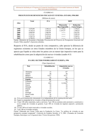 Información facilitada por el Programa de Formación Inmobiliaria de la Universidad Autónoma de Madrid.
                                        http://www.uam.es/inmobiliaria

                                               CUADRO 4-3
      PRESUPUESTO DE BENEFICIOS FISCALES EN VIVIENDA: ESTADO, 1998-2003
                                             (Millones de euros)
                           Total                    IVA                                IRPF
    Años
                                                               Minoración          Deducción
                                                              Base Imponible      Cuota Íntegra
    1998               3.678,90                  1.305,16       1.179,22             1.194,51
    1999               4.130,14                  1.543,34       1.187,57             1.399,23
    2000               4.809,99                  1.986,98          -------           2.823,01
    2001               5.171,51                  2.876,16          -------           2.295,35
    2002               5.542,74                  2.193,43          -------           3.349,31
    2003               4.788,39                  2.006,85          -------           2.781,54
Fuente: Ministerio de Economía y Hacienda, Presentación del Proyecto de Presupuestos Generales del
Estado (“libro amarillo”). Ejercicios referidos.

Respecto al IVA, desde un punto de vista comparativo, cabe apreciar la diferencia de
regímenes existentes en otros Estados miembros de la Unión Europea, en los que se
aprecia que España se sitúa entre los países con un menor tipo impositivo tanto para la
rehabilitación como para la adquisición de nuevas viviendas (cuadro 4-3)
                                               CUADRO 4-3
                      IVA DEL SECTOR INMOBILIARIO EN EUROPA, 1996
                                             (Tipos Impositivos)
                    País                         Rehabilitación         Adquisición nuevas
                                                                            viviendas

                  Alemania                            15                      15a
                  Austria                             20                       20
                  Bélgica                          6/21b                    6/21b
                  Dinamarca                           25                       25
                  España                             16c                     7/4c
                  Finlandia                           22                       22
                  Francia                           20,6                5,5/20,6d
                  Grecia                              18                       18
                  Holanda                             18                       18
                  Irlanda                             13                       13
                  Italia                            4/19                         4
                  Portugal                         5/16e                      s.d.
                  Reino Unido                         18                         0
                  Suecia                              25                       25
(a) IVA en la construcción, únicamente si es independiente de la construcción del suelo.
(b) Según la antigüedad de la vivienda o el tipo de promoción social.
(c) 16 por 100 sobre materiales, suelo y servicios; 7 por 100 en contratos entre promotor y constructor y
     en la compra de vivienda en general, 4 por 100 en vivienda de régimen especial y promoción
     pública.
(d) 5,5 por 100 en el suelo reservado a viviendas sociales.
(e) 5 por 100 en viviendas sociales.
Fuente: Elaborado por Carme Trilla para la Fundación La Caixa: “La política de vivienda en una
perspectiva europea comparada”. Colección de Estudios Sociales, nº 9, 2001. (Tomados de Comisión
Europea, Statistiques sur le logement dans l’Union Européenne 1998).




                                                                                                            124
 