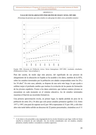 Información facilitada por el Programa de Formación Inmobiliaria de la Universidad Autónoma de Madrid.
                                         http://www.uam.es/inmobiliaria

                                                  GRÁFICO 2-1
          TASAS DE ESCOLARIZACIÓN POR GRUPOS DE EDAD Y SEXO, 1987-2001
       (Porcentaje de personas que cursa estudios en cada grupo de edad y sexo, promedios anuales)



                80


                70


                60


                50


                40
                                                                                         16-19
                                                                                         20-24
                30                                                                       25-29
                                                                                         30-34
                                                                                         mujeres
                                                                                         varones
                20


                10


                 0
                     1987


                            1989


                                   1991


                                           1993


                                                   1995


                                                          1997


                                                                 1999


                                                                        2001




Fuente: INE; Encuesta de Población Activa. Series homogéneas 1987-2001, resultados detallados.
[Publicación en línea: <ine.es/inebase>]

Para dar cuenta, de modo algo más preciso, del significado de ese proceso de
alargamiento de la educación en España se ha acudido a los datos, también de la EPA,
sobre los estudios terminados por la población con edades comprendidas entre los 20 y
los 34 años8. En este caso, además, se dispone de una serie más larga, lo que ayuda a
calibrar mejor el profundo cambio que trasluce la evolución de las pautas de formación
de los jóvenes españoles. Frente a los datos anteriores, que indican cuántos jóvenes se
encuentran en cada momento en el sistema educativo, los de estudios terminados
muestran el final de sus recorridos formativos.

Una primera aproximación revela, en primer lugar, la rápida pérdida de peso de la
población de entre 20 y 34 años que solo posee estudios primarios (gráfico 2-2). Entre
1977 y 1987, ésta pasó de suponer un 62 por 100 a representar el 33 por 100, y sólo diez
años más tarde había sufrido un descenso de 22 puntos porcentuales, situándose en el 11




8
    A tal efecto se ha procedido a una reagrupación de los niveles formativos que haga visible de forma
    sencilla la evolución de este indicador. Así, los niveles considerados son: sin estudios, estudios
    primarios, estudios medios o secundarios y estudios superiores.


                                                                                                             29
 
