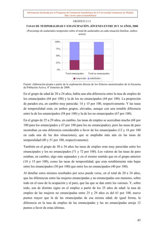 Información facilitada por el Programa de Formación Inmobiliaria de la Universidad Autónoma de Madrid.
                                        http://www.uam.es/inmobiliaria

                                              GRÁFICO 2-11
  TASAS DE TEMPORALIDAD Y EMANCIPACIÓN. JÓVENES ENTRE 20 Y 34 AÑOS, 2000
   (Porcentaje de asalariados temporales sobre el total de asalariados en cada situación familiar, ambos
                                                  sexos)

                             100%

                              75%

                              50%

                              25%

                               0%
                                       Total emancipados      Total no emancipados
                                                 temporales    indefinidos

Fuente: elaboración propia a partir de la explotación directa de los ficheros anonimizados de la Encuesta
de Población Activa, 4º trimestre de 2000.

En el grupo de edad de 20 a 24 años, había una alta diferencia entre la tasa de empleo de
los emancipados (64 por 100) y la de los no emancipados (44 por 100). La proporción
de parados era, en cambio muy parecida: 14 y 15 por 100, respectivamente. Y las tasas
de temporalidad eran, en ambos grupos, elevadas, aunque con una notable diferencia
entre la de los emancipados (58 por 100) y la de los no emancipados (67 por 100).

En el grupo de 25 a 29 años, en cambio, las tasas de empleo se acercaban mucho (68 por
100 para los emancipados y 67 por 100 para los no emancipados), pero las tasas de paro
mostraban ya una diferencia considerable a favor de los emancipados (12 y 16 por 100
en cada una de las dos situaciones), que se ampliaba más aún en las tasas de
temporalidad (40 y 51 por 100, respectivamente).

También en el grupo de 30 a 34 años las tasas de empleo eran muy parecidas entre los
emancipados y los no emancipados (71 y 72 por 100). Los valores de las tasas de paro
estaban, en cambio, algo más separados y en el mismo sentido que en el grupo anterior
(10 y 15 por 100), como las tasas de temporalidad, que eran notablemente más bajas
entre los emancipados (30 por 100) que entre los no emancipados (40 por 100).

Al detallar estos mismos resultados por sexo puede verse, en el total de 20 a 34 años,
que las diferencias entre las mujeres emancipadas y no emancipadas son menores, sobre
todo en el caso de la ocupación y el paro, que las que se dan entre los varones. Y, sobre
todo, son de distinto signo en el empleo a partir de los 25 años de edad: la tasa de
empleo de las mujeres no emancipadas entre 25 y 29 años es del 61 por 100, nueve
puntos mayor que la de las emancipadas de esa misma edad; de igual forma, la
diferencia en la tasa de empleo de las emancipadas y las no emancipadas arroja 12
puntos a favor de estas últimas.


                                                                                                            43
 